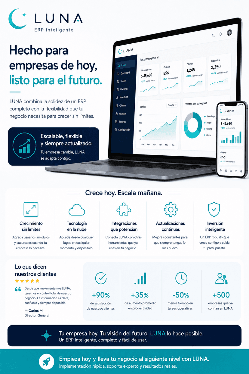 Hecho para empresas de hoy